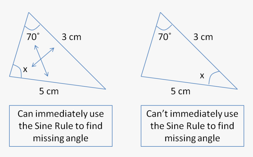 Do You Use The Sine Rule, HD Png Download, Free Download