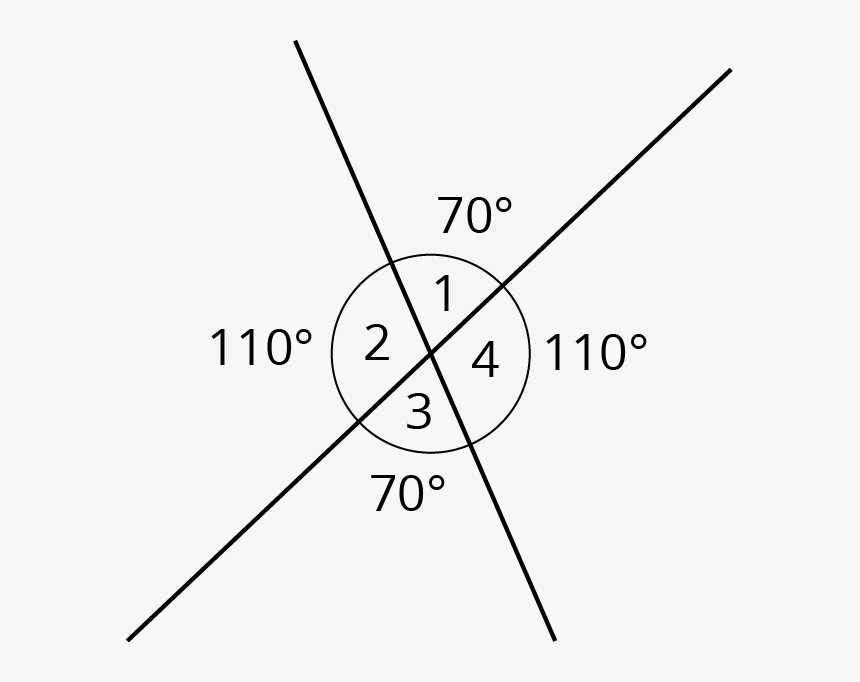 70 Degrees Transversal Angle, HD Png Download, Free Download