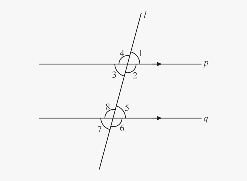 14696-3 - Postulate Geometry Definition, HD Png Download, Free Download