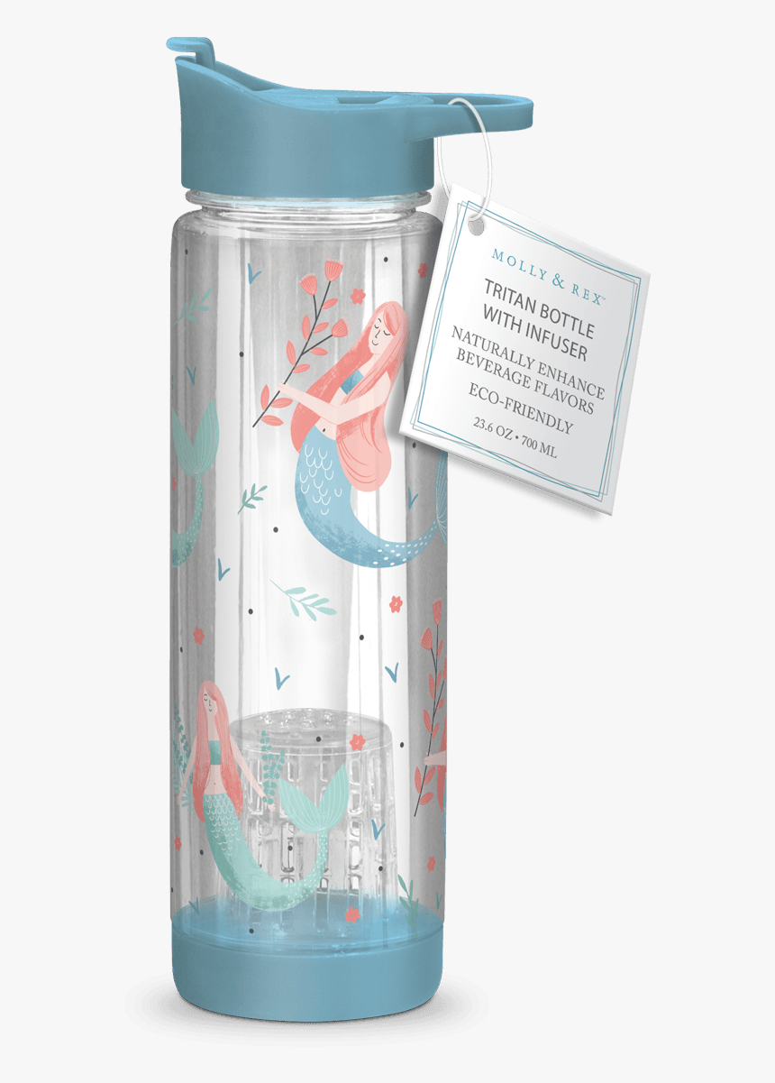 Water Bottle, HD Png Download, Free Download