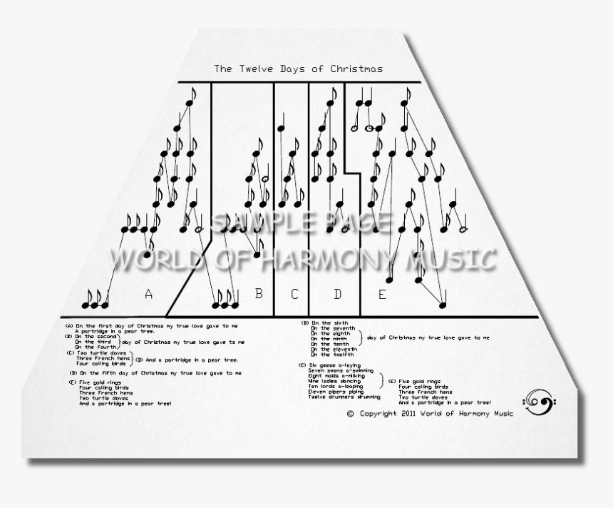 The Twelve Days Of Christmas - Christmas Music Lap Harp, HD Png Download, Free Download