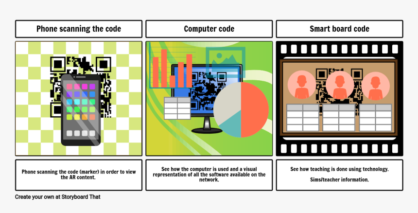 Diagram, HD Png Download, Free Download