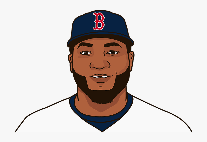 Boston Red Sox, HD Png Download, Free Download