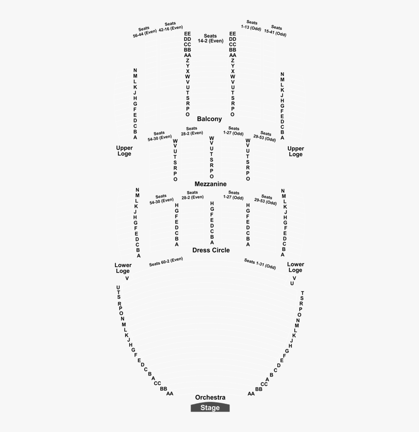 Diagram, HD Png Download, Free Download