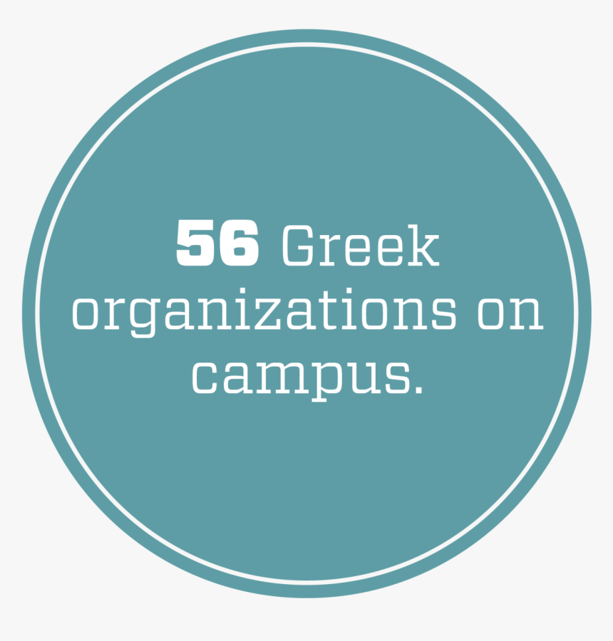 56 Greek Organizations On Campus - Sweet Escape, HD Png Download, Free Download