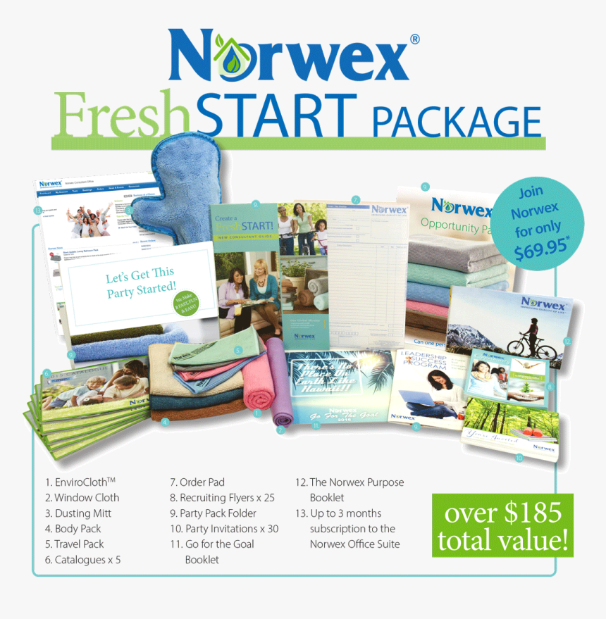 Norwex, HD Png Download, Free Download