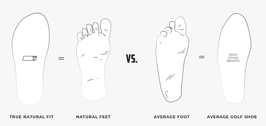 True Fit Guide - Toe, HD Png Download - kindpng