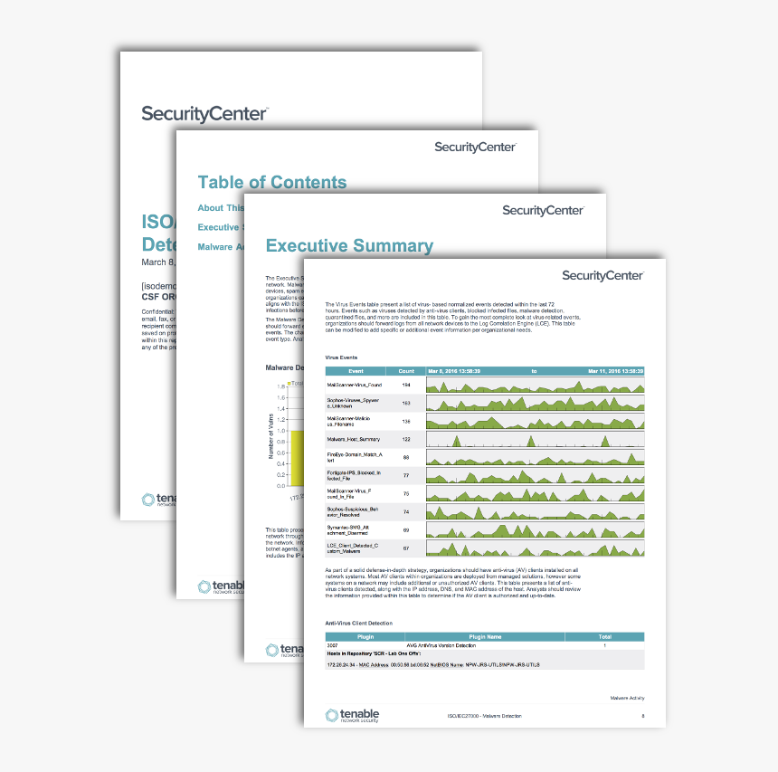 Audit Summary Template, HD Png Download, Free Download