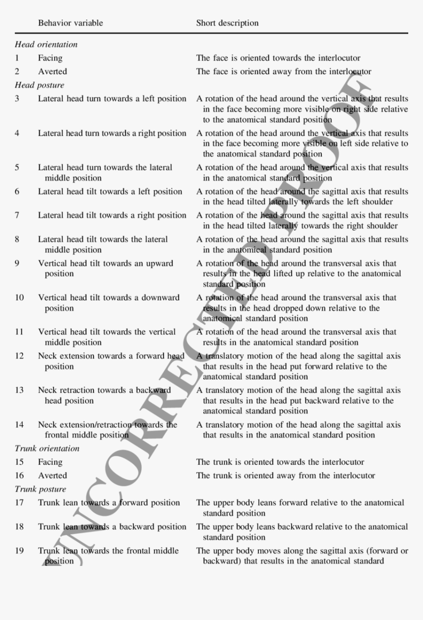 Document, HD Png Download, Free Download