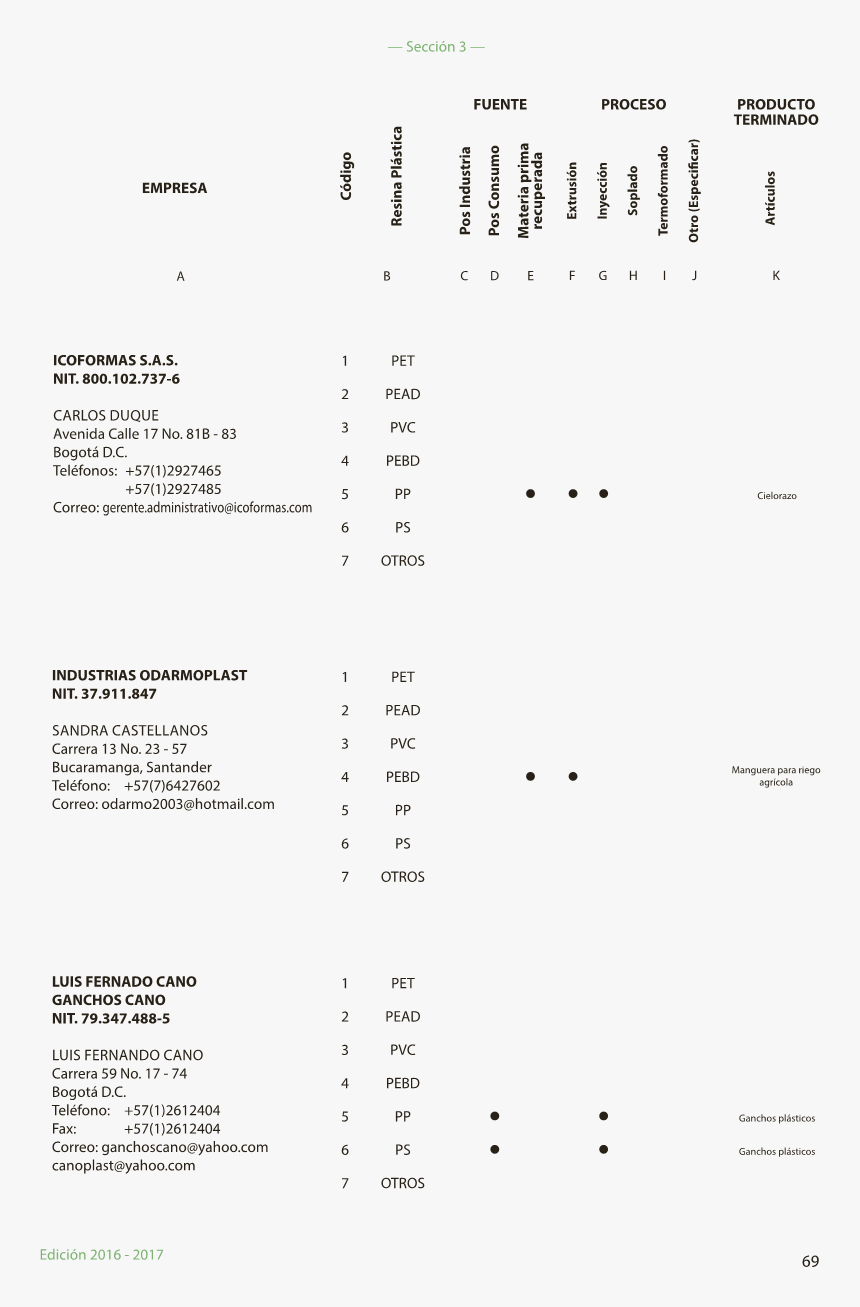 Document, HD Png Download, Free Download