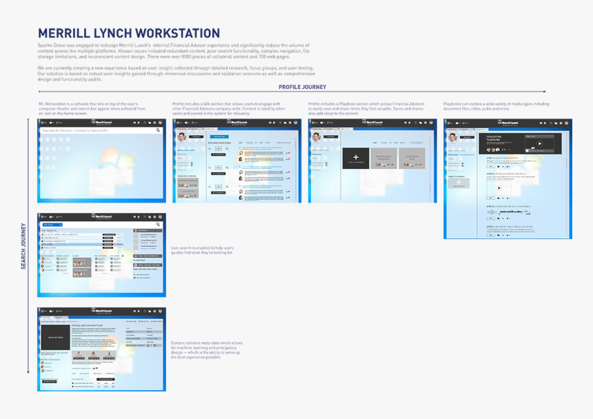 Operating System, HD Png Download, Free Download