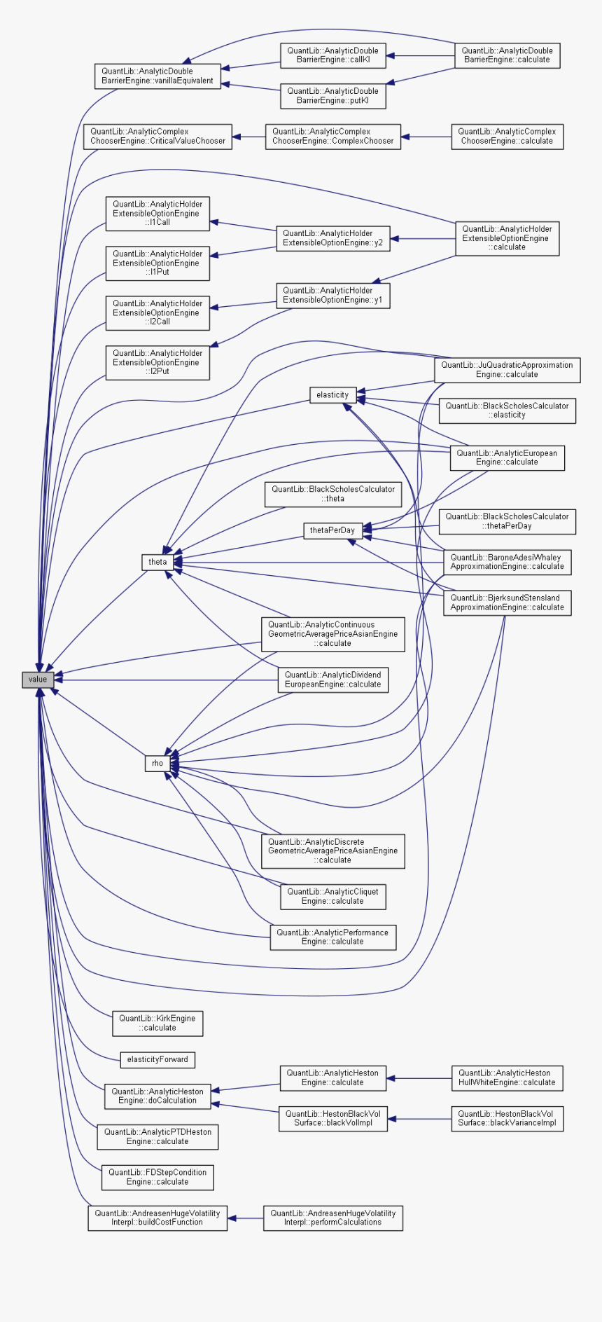 Diagram, HD Png Download, Free Download