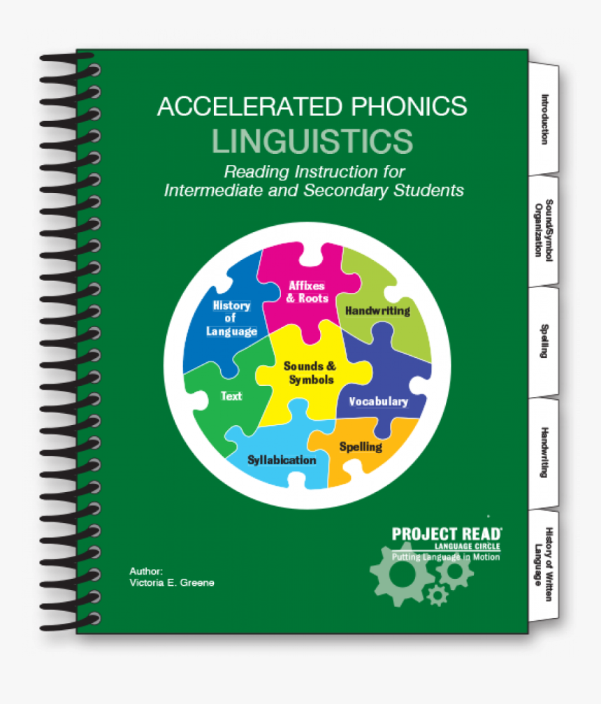 Language circles. Linguistics. Linguist read. Linguists. Programming languages circle.