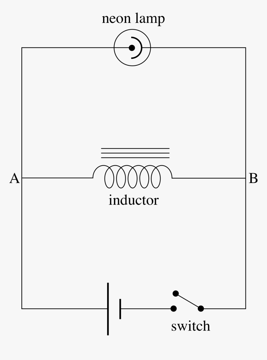 Diagram, HD Png Download, Free Download