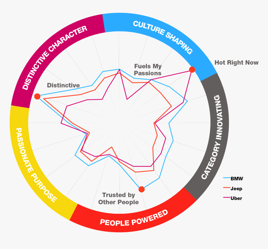 Centre De Liaison De L'enseignement Et Des Médias D'information, HD Png Download, Free Download