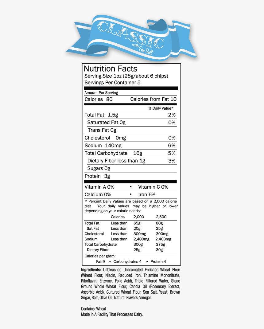 Nutrition Deli Classic - Nutrition Facts Hometown Dairy, HD Png Download, Free Download