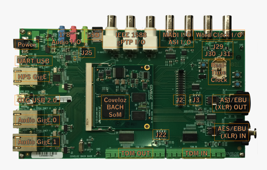 Bach Development Kit V1 Photo And Labels - Electronic Component, HD Png Download, Free Download