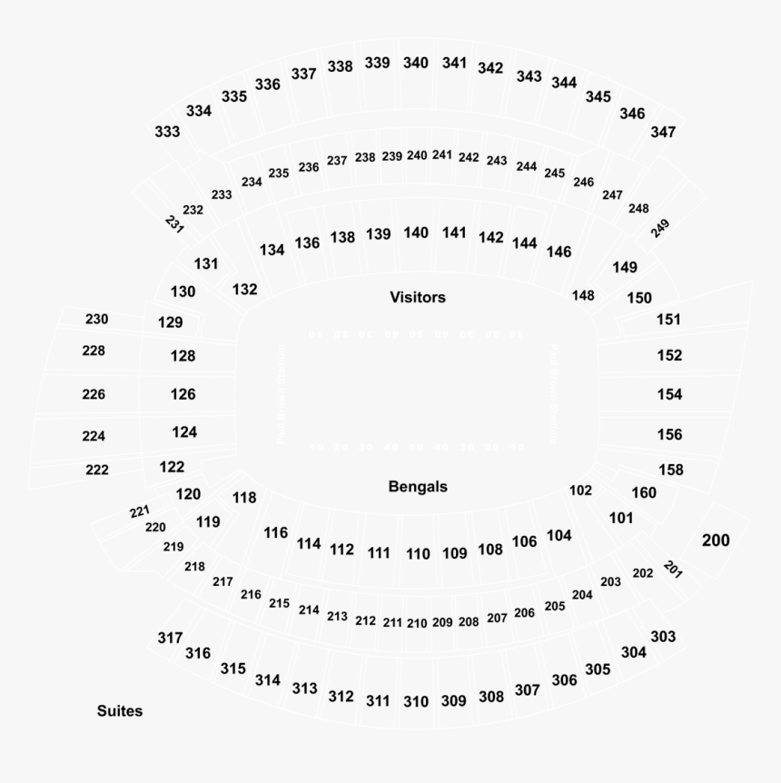 Sofi Stadium Seating Map