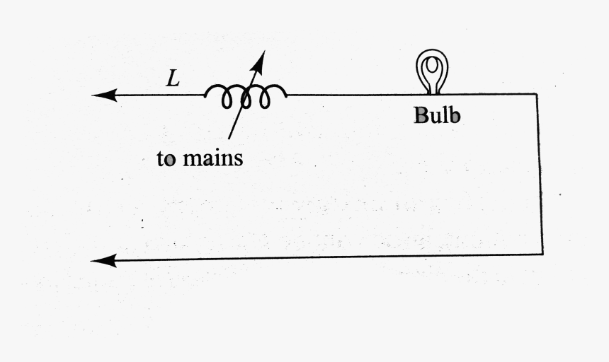 Diagram, HD Png Download, Free Download