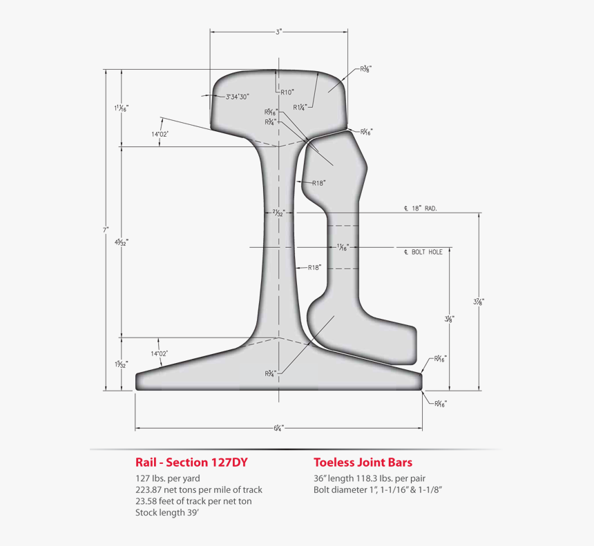 136 Re Rail, HD Png Download, Free Download