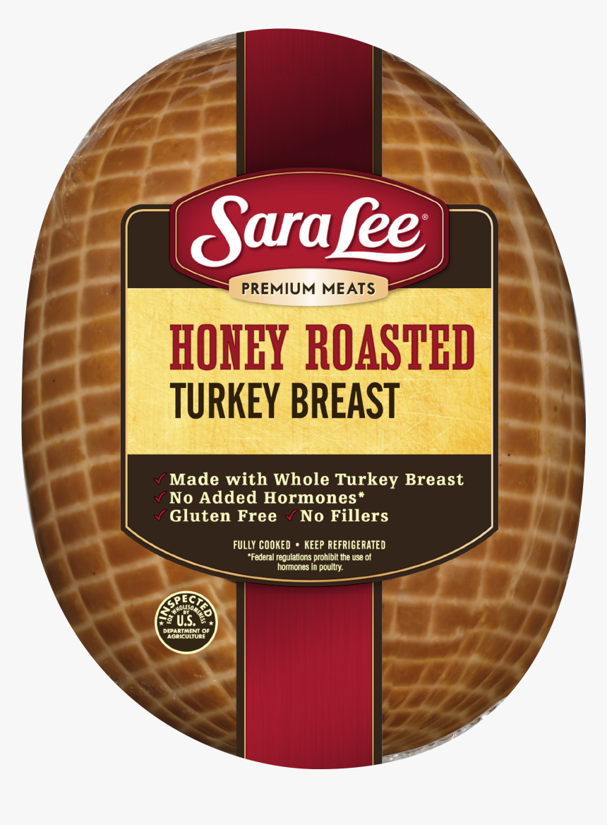 Cooked Turkey Png, Transparent Png, Free Download