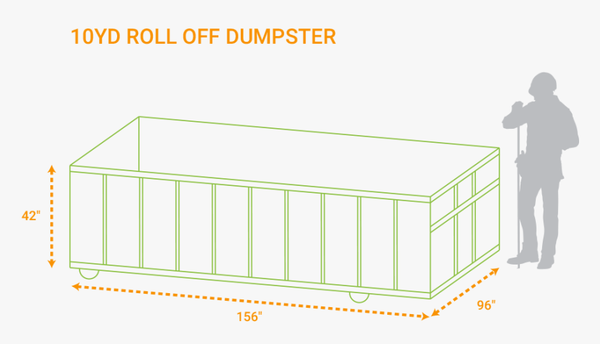 Diagram, HD Png Download, Free Download