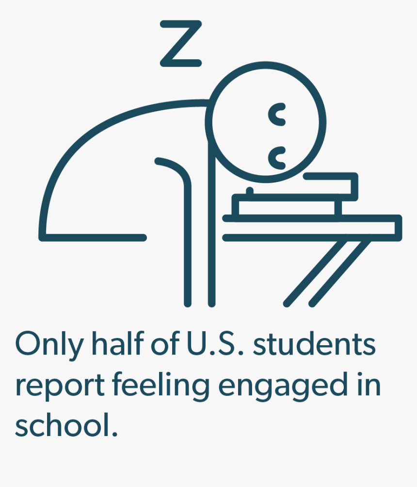 Student Engagement Stats - Circle, HD Png Download, Free Download