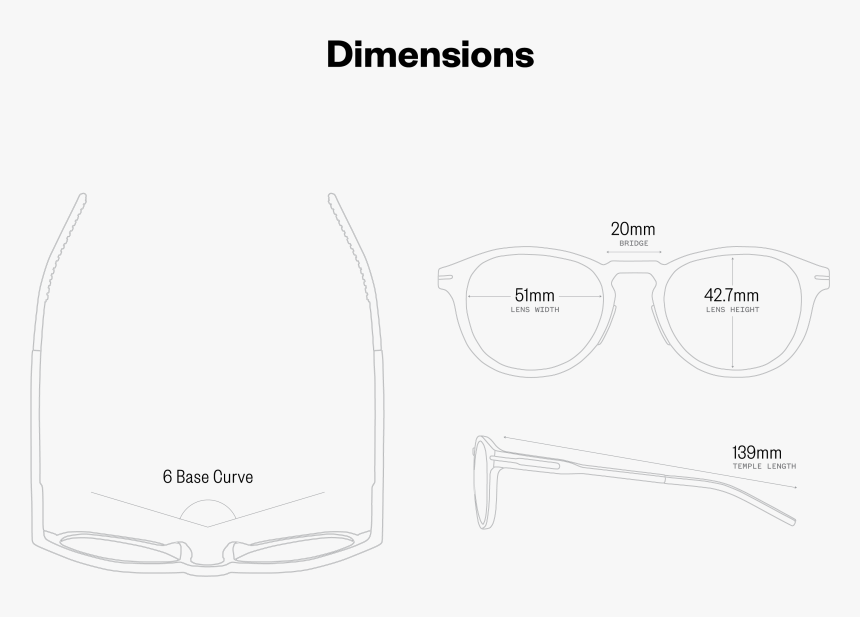 Diagram, HD Png Download, Free Download