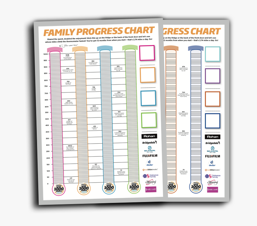 Family Trackers Thumbnail, HD Png Download, Free Download