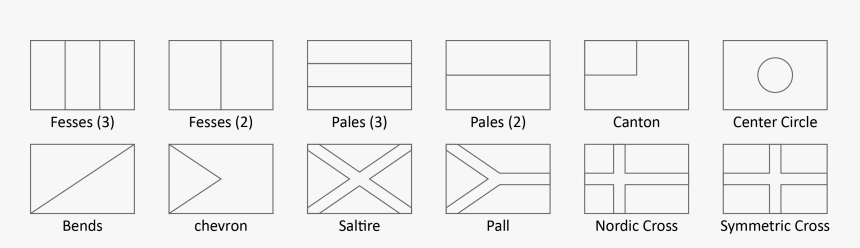 Diagram, HD Png Download, Free Download