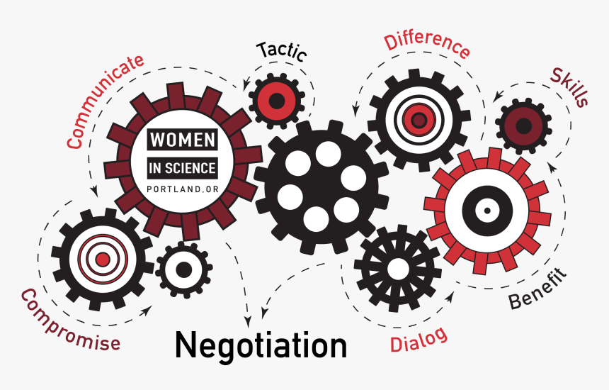 Negotiation Png, Transparent Png, Free Download