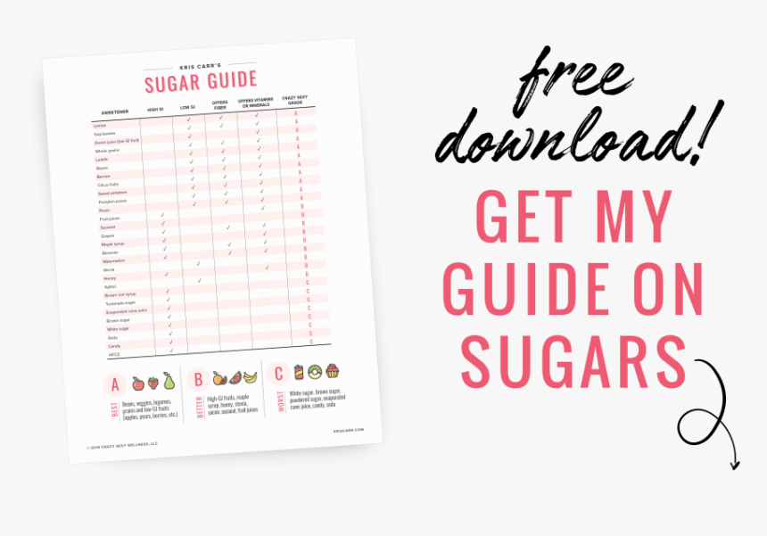 Get My Free Sugars Guide - Poster, HD Png Download, Free Download