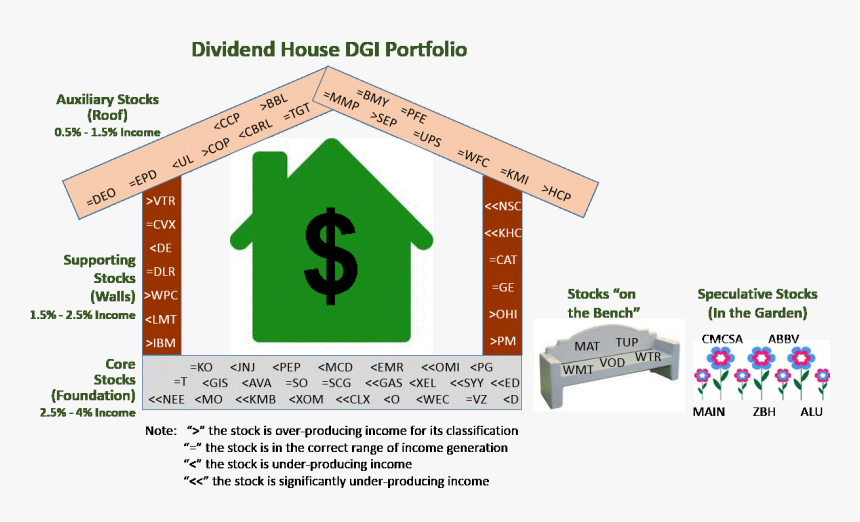 Addition Sign Png, Transparent Png, Free Download