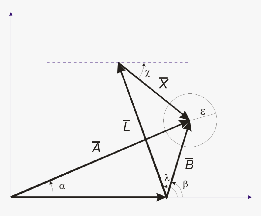 In This Figure - Triangle, HD Png Download, Free Download