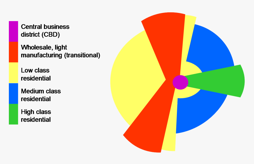 Homer Hoyt1 - Cities With Centric Zone Model, HD Png Download, Free Download