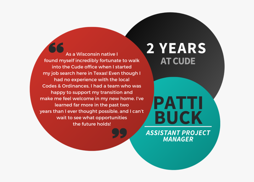 Patti Buck-bio - Circle, HD Png Download, Free Download