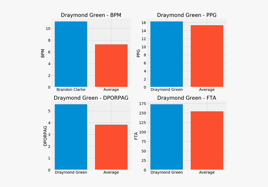 Diagram, HD Png Download, Free Download