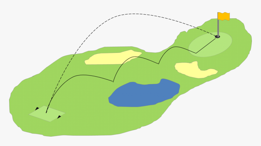 Data Governance Let"s Tee Off With Golf - Map, HD Png Download, Free Download