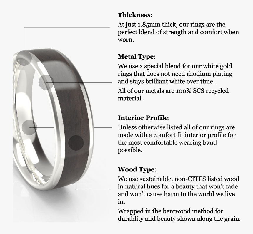 Titanium Ring, HD Png Download, Free Download