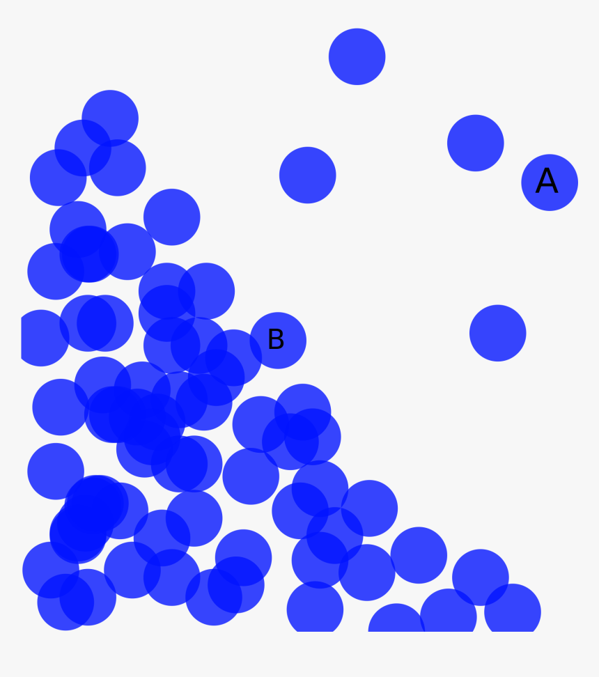 File - Diffusion Particles - Svg - Particles Diffusion, HD Png Download, Free Download