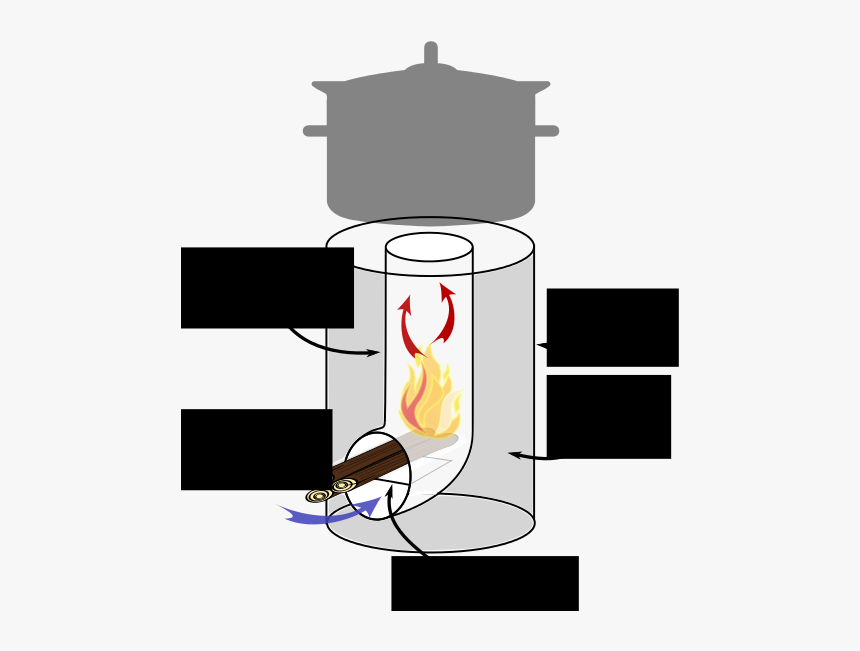 Rocket Stove De, HD Png Download, Free Download