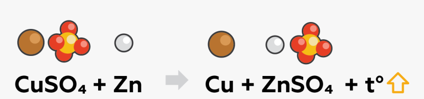 Large Cuso4 Zn Reaction - Circle, HD Png Download, Free Download