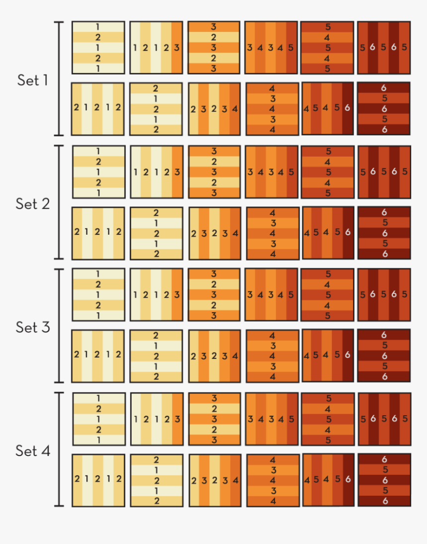 Gradient Quilt Pattern, HD Png Download, Free Download