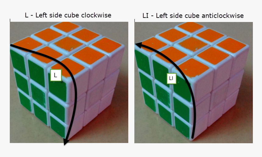 Rubik"s Cube , Png Download - Rubik's Cube, Transparent Png, Free Download