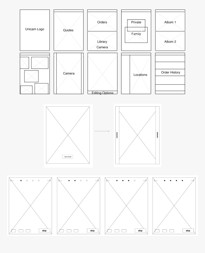 Camera Shutter Button Because Of The Big Screen , Png, Transparent Png, Free Download