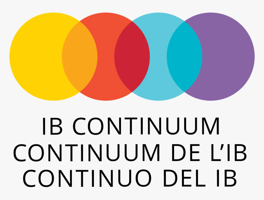 Ib Continuum, HD Png Download, Free Download