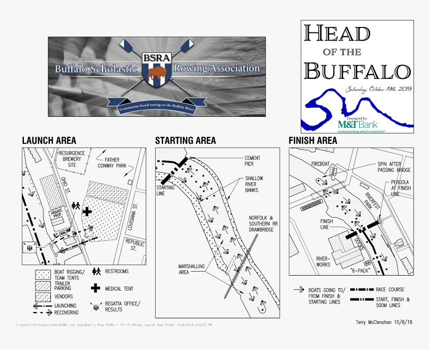 Diagram, HD Png Download, Free Download