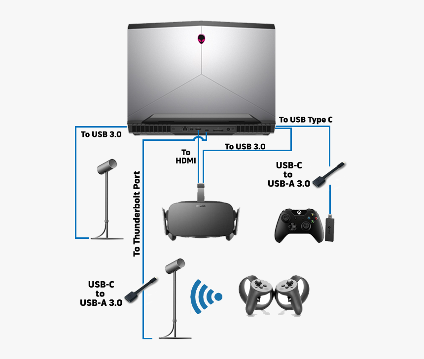 Diagram, HD Png Download, Free Download