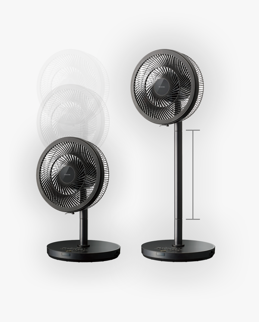 Mechanical Fan, HD Png Download, Free Download