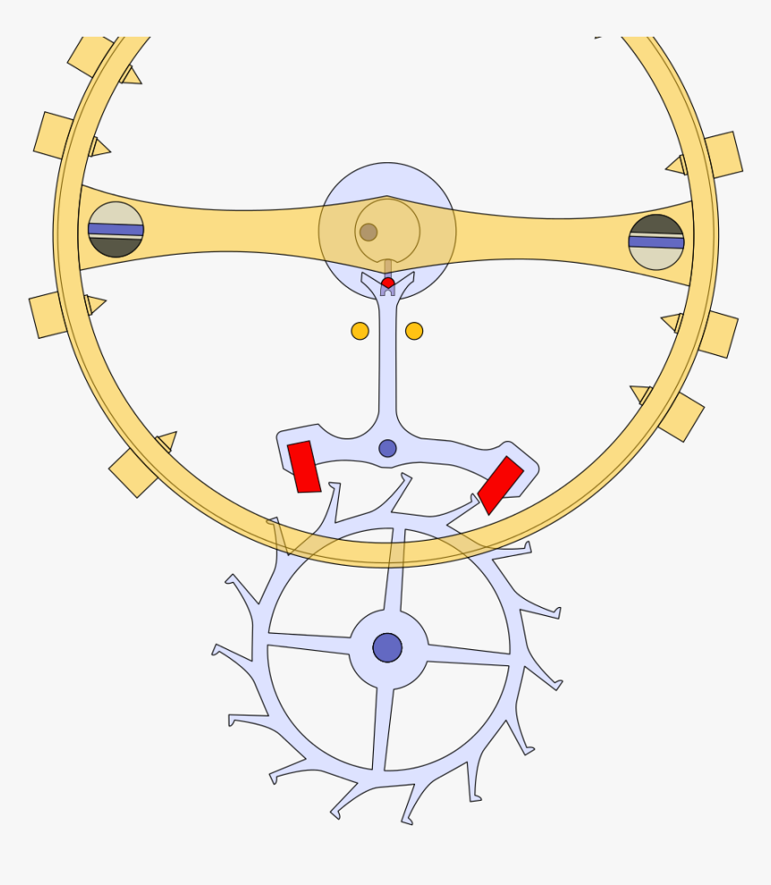 Lever Escapement, HD Png Download, Free Download